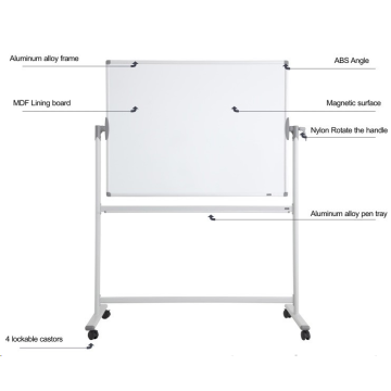 Mobile Whiteboard Office Works